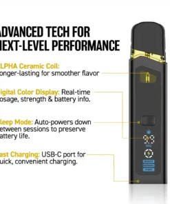 EX_3GVAPES_INFOGRAPHICS_TECH (1)