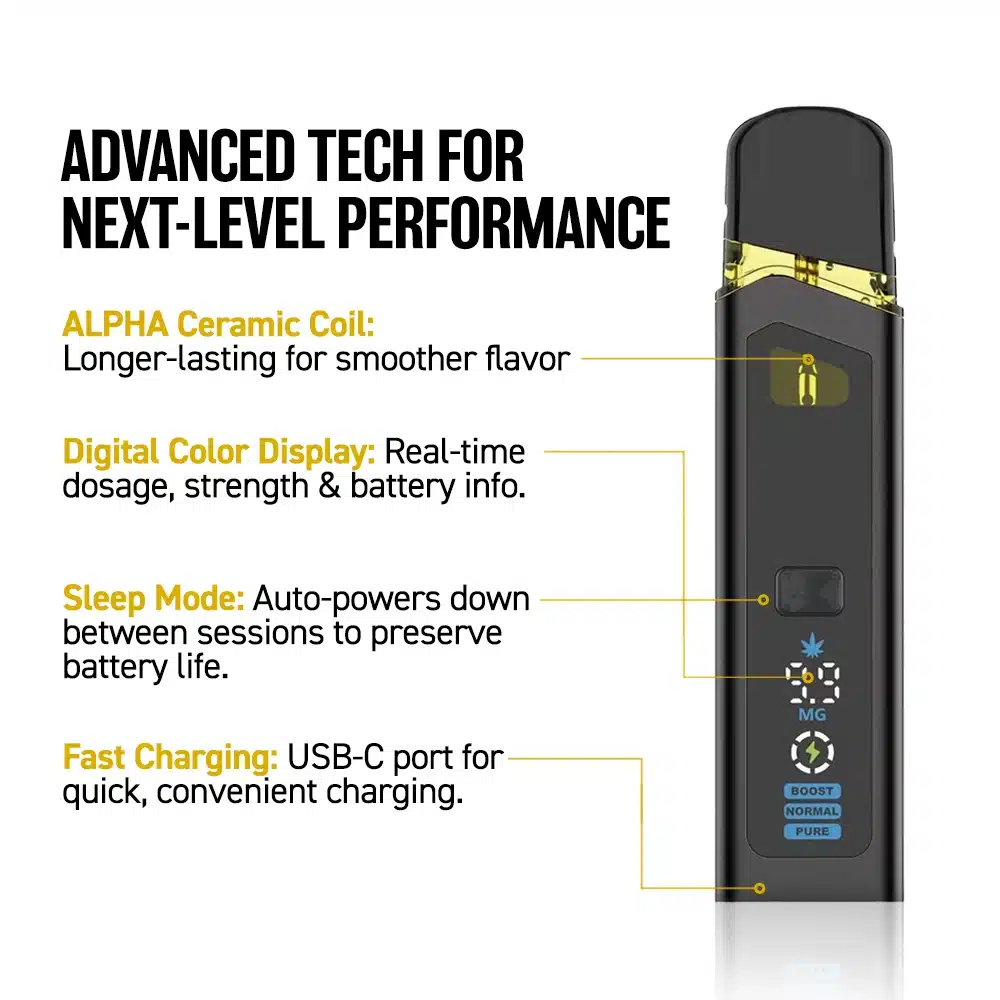 EX_3GVAPES_INFOGRAPHICS_TECH (1)