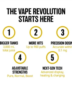 EX_3GVAPES_INFOGRAPHICS_VAPEREVOLUTION