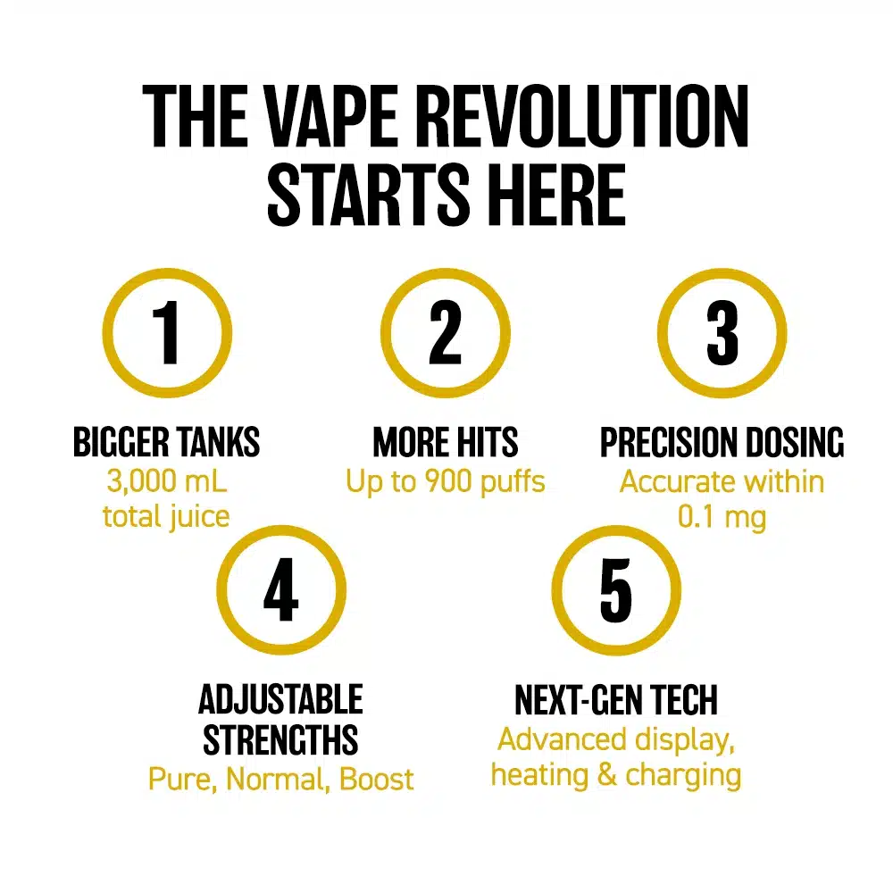 EX_3GVAPES_INFOGRAPHICS_VAPEREVOLUTION